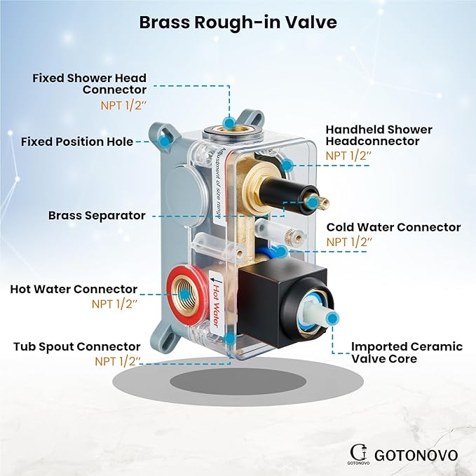 gotonovo Shower System with Tub Spout Wall Mounted Rain Shower Head and Handle Combo Shower Faucet Set with Valve, 10 Inch, Oil Rubbed Bronze