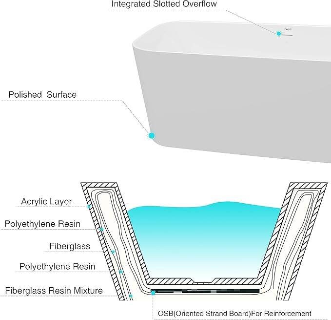 FerdY Maui 67" Acrylic Freestanding Bathtub, Contemporary Elegant Design Soaking Tub with Minimalist Linear Design Overflow and Matte Black Drain, Easy to Install
