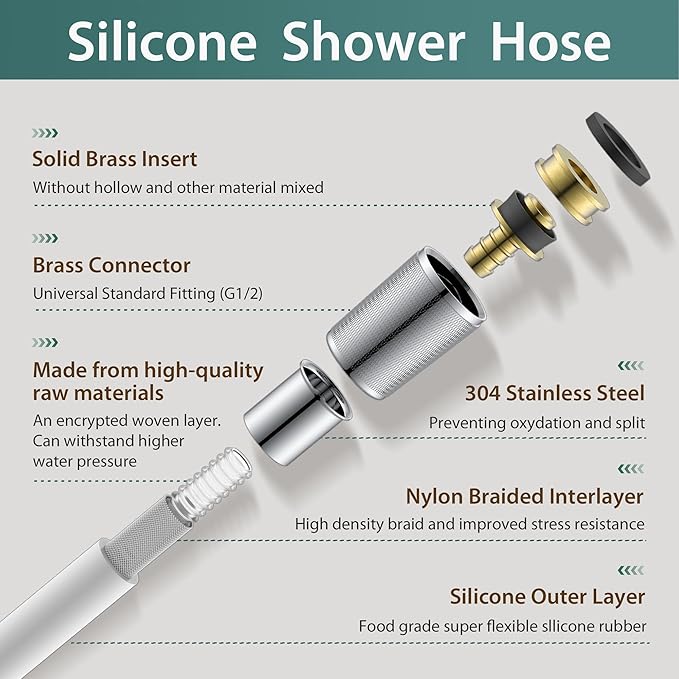 Silicone Shower Hose Extra Long,Explosion Proof Anti Winding Showerhead Hose,Used In Showerheads Spray Bidet Bathing Toilet Cleaning Flexible RV Shower Hoses Replacement (White, 48 In)