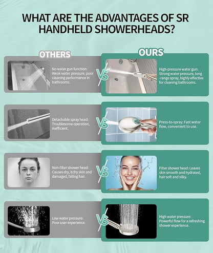 SR SUN RISE Filtered Shower Head with Handheld High Pressure 9 Spray Mode Showerhead Detachable Shower Head Water Softener Filters Beads for Hard Water Remove Chlorine 4 Filters Brushed Nickel