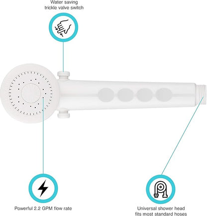 Dura Faucet Hand-held Shower Head - Perfect Replacement for Recreational Vehicles, Motorhomes, Campers, and Trailers (White)