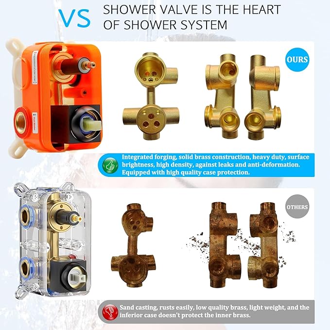 Enga Rain Shower System with Body Jets, 12 Inch Powerful Full Body Shower System with Rainfall Shower and Handheld Spray, Rough-in Mixer Valve Shower Faucet Set, Chrome
