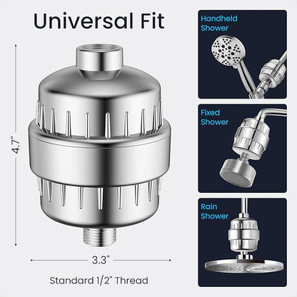 LAIFsolutions Turbo Shower Filter with Rotating Impeller & KDF – High-Pressure, Chlorine Removal, Universal Fit, Easy Install – Hard Water Softener for Hair & Skin Care (Shower Filter)