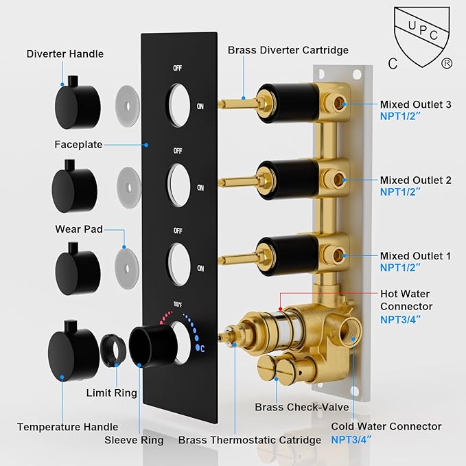 HOMEDEC 3 Way Thermostatic Shower Diverter Valve, Brass 3/4" Inlet and 1/2" Outlet, Multi-Function Diverter with Independent Controls, Black