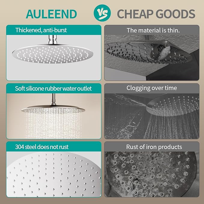 All Metal Rain Shower Head - Heavy Duty Stainless Steel, Easy Install, High Water Flow, Ultra-Thin Modern Design for Bathroom (D-Matte Black, 16)