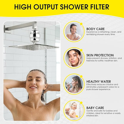 Shower Head Filter for Hard Water | 20-Stage High Output Shower Filter | Removes Chlorine and Fluoride to Help Reduce Dry Skin, Dandruff, and Hair Damage