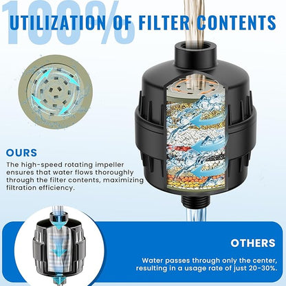 Ryamen Heavy Duty Shower Filter, Shower Water Filter, 99% REMOVAL Shower Head Filter for Hard Water, Heavy Metals, Chlorine (2 Cartridges, Black)