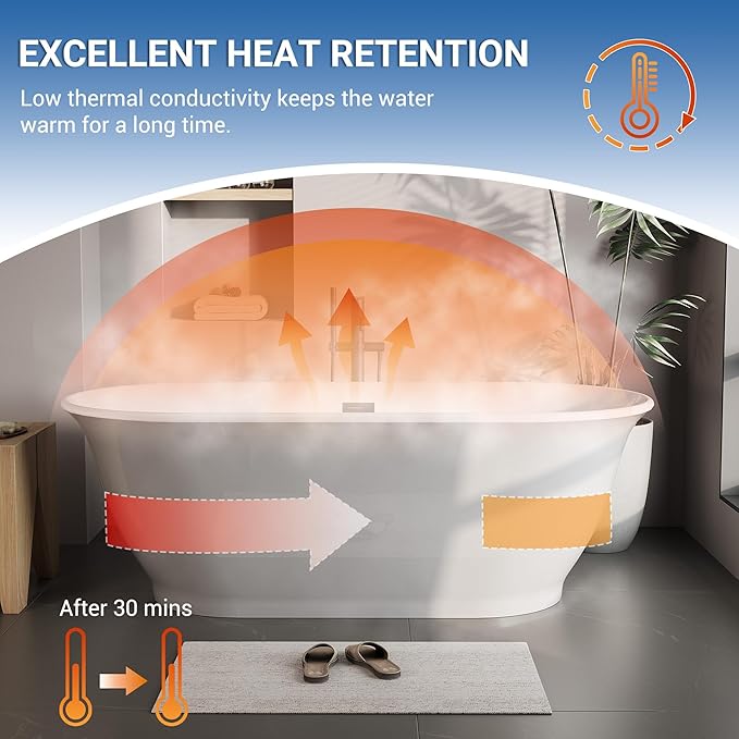 59" Acrylic Soaking Bathtub, Deep Modern Tub with Non-Slip Base, CUPC Certified, Space-Saving Bath with Chrome Drain and Overflow, Easy Install for Small Bathrooms, Gray