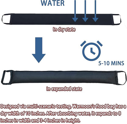 Self-Absorbing Reusable Flood Bags with Handles - Evenly Distributed Absorbents, Multiple Lengths - Home/Garage/Commercial Protection (7ft (Pack of 5) - with Handles)