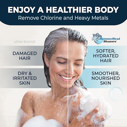 HammerHead Showers® Solid Metal Shower Head Filter – KDF 55 Shower Filter, High Pressure Universal Shower Filters to Remove Toxic Chemicals – Removes Chlorine and Heavy Metals – Chrome