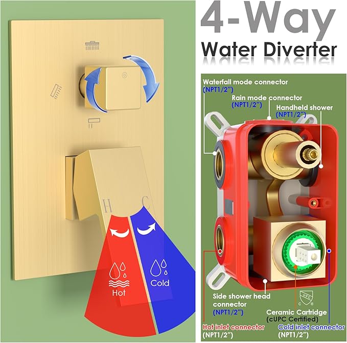 Enga Shower Faucet Set, Dual Shower Head System with Body Jets, 10" & 6" Rain Showerheads with 4 Jets, 2 in 1 Handheld Spray, 4 Way Shower Diverter, Brushed Gold