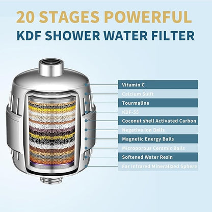 20 Stage Shower Filter Replacement Cartridge - ZGMEH Universal Shower Water Filter for Hard Water Purifier,Removes Chlorine, Heavy Metals, Iron, Other Sediments, Water Softener,Improve Skin and Hair