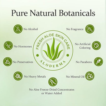 Aloderma Aloe Nourishing Body Wash Featuring Fresh, Organic Aloe for Dry, Sensitive Skin - Moisturizing Body Cleanser with Shea Butter, Allantoin - Leaves Skin Soft, Hydrate & Nourished - 16oz