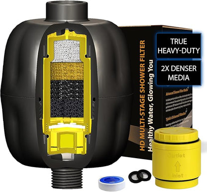 Multi-Stage Shower Head Filter - Latest Advanced Filtration | Reduces Chlorine, Heavy Metals, Odors | Softens Hair & Soothes Eczema/Dry Skin | Long-Lasting Easy-Install Cartridge (1 Pack)