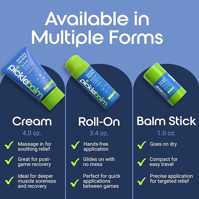 PickleBalm Pickleball Post-Game Muscle Pain Relief Cream with 4% Lidocaine, Arnica, Menthol, Cucumber Seed Extract for Shoulders, Knees, Wrists, and More, 4oz Cream