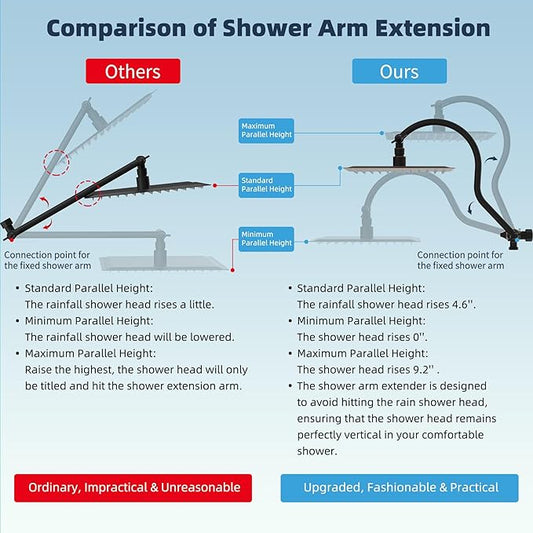 Hibbent All Metal Shower Head, 8'' High Pressure Rainfall Shower Head/Handheld Showerhead Combo with 12'' Adjustable Curved Shower Extension Arm, 10-Spray, 71'' Hose, Shower Holder, Oil Rubbed Bronze