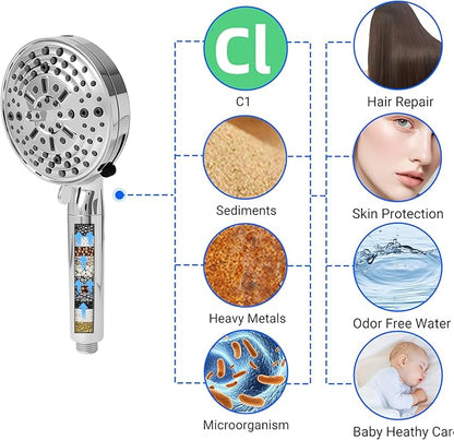 Filtered Shower Head with Handheld, adjustable water flow size, Multi-Mode Ion Drops Shower Head, equipped with 60 inch stainless steel hose and adjustable bracket