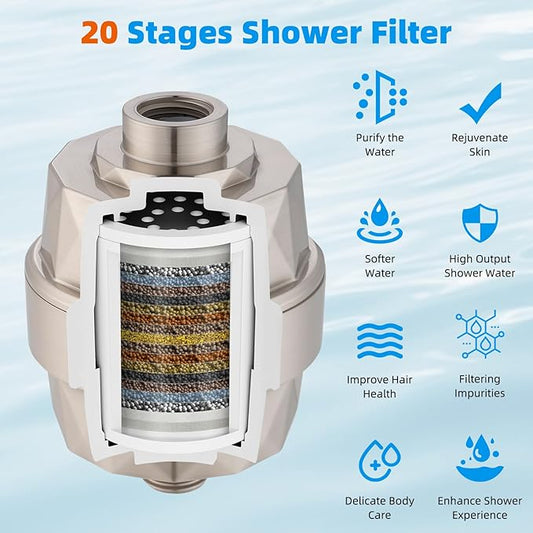 Hibbent Shower Filter for Hard Water, High Output Shower Head Filter to Remove Chlorine and Fluoride, 20 Stage Showerhead Filter, Shower Filter with 2 Replaceable Filter Cartridges, Brushed Nickel