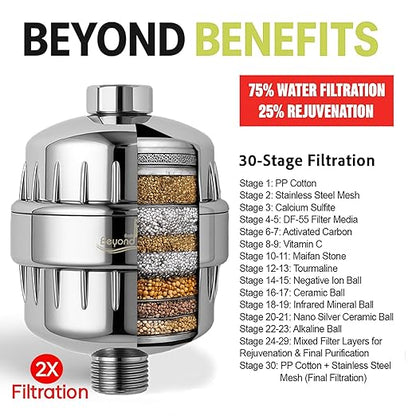 30 Stage Shower Filter Shower Head Filter High Output Softener Reduces Dry Skin Chlorine Odors Chrome