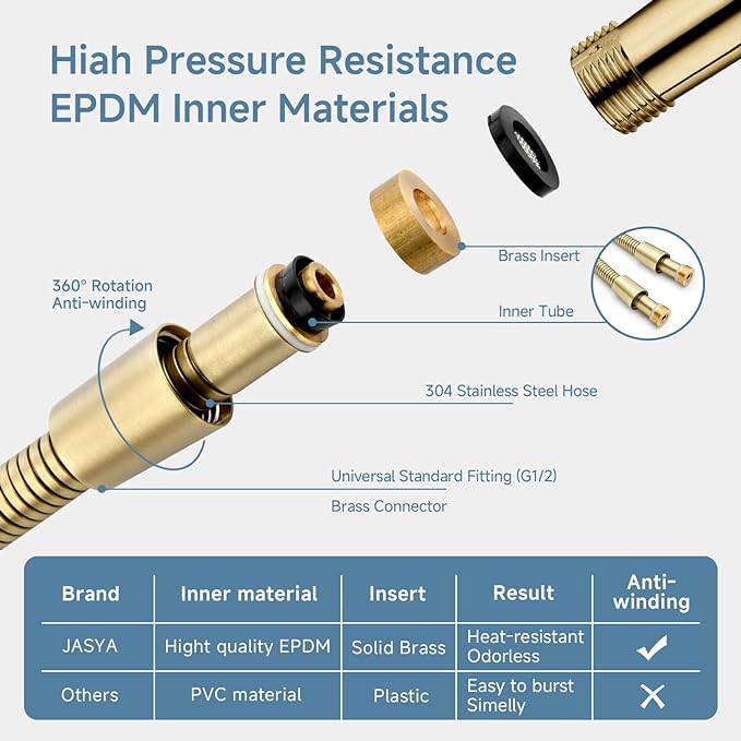 Short Bidet Hose 48 Inches Gold High Pressure Shower Hose Extra Long 304 Stainless Steel Handheld Showerhead Hoses For Cleaning Anti Winding Interface Flexible Rv Shower Hoses Replacement