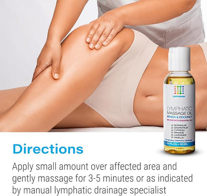 Lymphatic Drainage Massage Oil: Arnica and Coconut Oil for Manual Lymph Drainage & Post Surgery Recovery I for Liposuction, 360 Lipo, BBL,Tummy Tuck, Lymphedema, Lipedema, Lipo Foam, Massager I 2.0 oz
