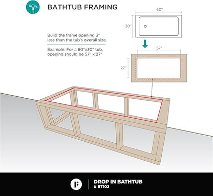 Fine Fixtures Drop In White Soaking Bathtub, Fiberglass Acrylic Material, 60"L x 32"W x 19"H