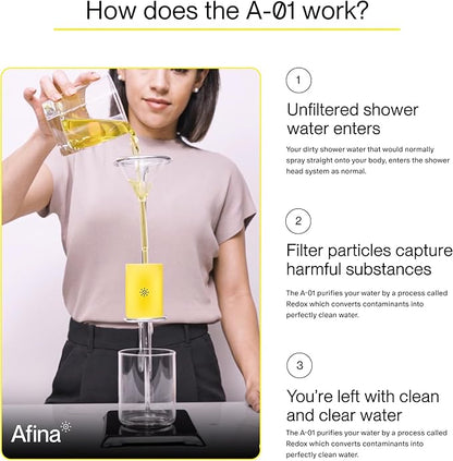 Afina Filtered Shower Head - Water Softener Showerhead with KDF-55 Filter for Hard Water - High Pressure Rain Fall Experience - Universal Fit (Chrome)