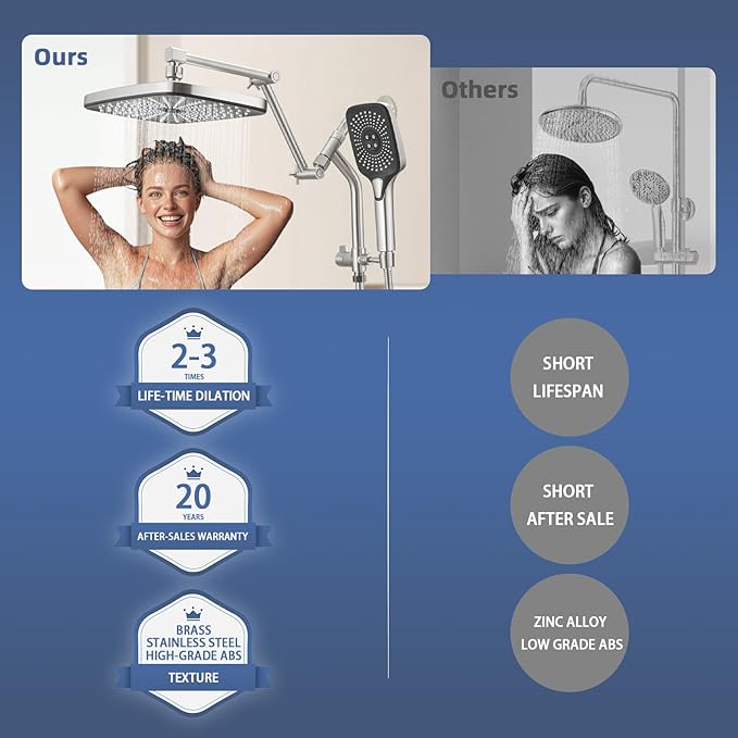 12" High Pressure Rain/Rainfall Shower Heads With Handheld Spray Combo (3+1 Settings & Built-in Power Wash Mode), Double/Dual Shower Head With Handheld - Height/Angle Adjustable(Polished Chrome)