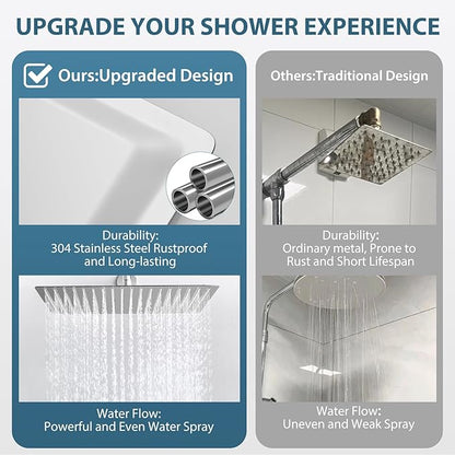 16inch Rainfall Shower Head, Ultra Thin 304 Stainless Steel High Flow Square Rainfall Showerhead, Waterfall Full Body Coverage, Universal Ceiling or Wall Mount, Chrome