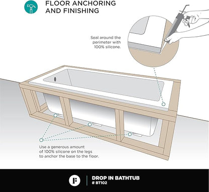 Fine Fixtures Drop In White Soaking Bathtub, Fiberglass Acrylic Material, 72"L x 36"W x 19"H