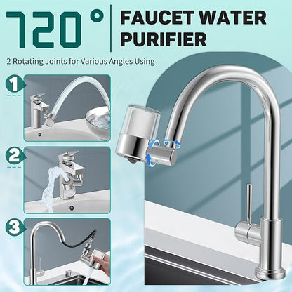 CECEFIN Sink Faucet-Mounted Water Filters - 720 Rotating Water Filtration System, 2-Mode Spray, Carbon Filter Cartridges for Reduces Chlorine, Hard Water Softener, Last 528 Gallons Tap Water Purifier