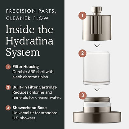 Filtered Shower Head for Hard Water | Reduce Chlorine & Heavy Metals for Improved Skin & Hair Health | High Pressure Water Softener Shower Head [Brushed Nickel]