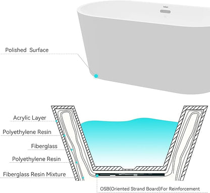 FerdY Luzon 55" Acrylic Freestanding Bathtub, Classic Oval Shape Soaking Bathtub with Toe-Tap Chrome Drain and Classic Slotted Overflow Included, Modern White, cUPC Certified