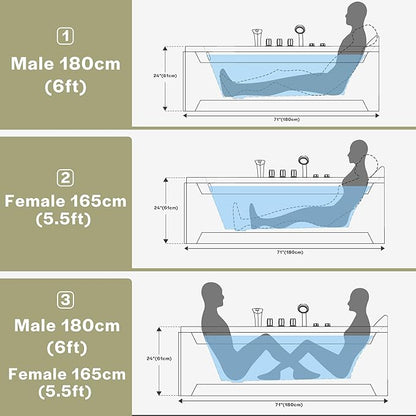 Empava 1125W Whirlpool Tub,72" x 48" Jetted Bathtub for 2 Person, Hydro Massage & Chromatherapy,ETL Certified,3 Sided Apron,Acrylic ,110 Gallons,Left Drain