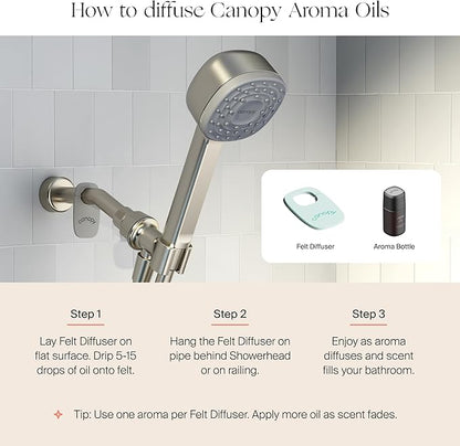 Canopy Handheld Filtered Shower Head & Scalp Massager - High Pressure Shower Head Filter for Hard Water - Shower Filter To Reduce Impurities for Healthier Scalp, Skin & Hair - Hair Growth - Nickel