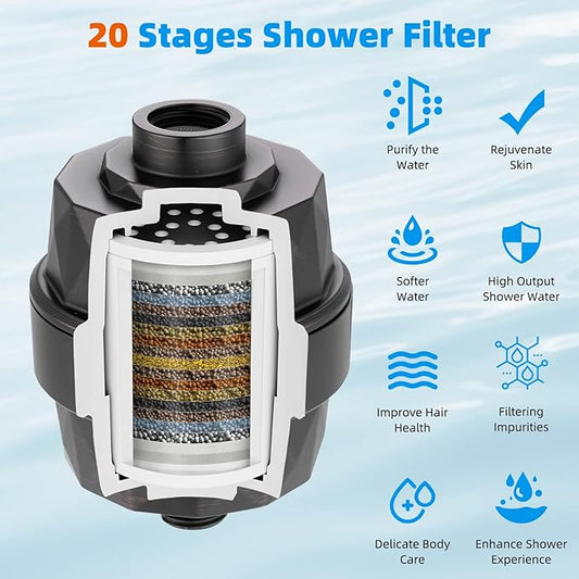Hibbent Shower Filter for Hard Water, High Output Shower Head Filter to Remove Chlorine and Fluoride, 20 Stage Showerhead Filter with Vitamin C, Reduces Dry Itchy Skin, and Eczema, Oil-Rubbed Bronze