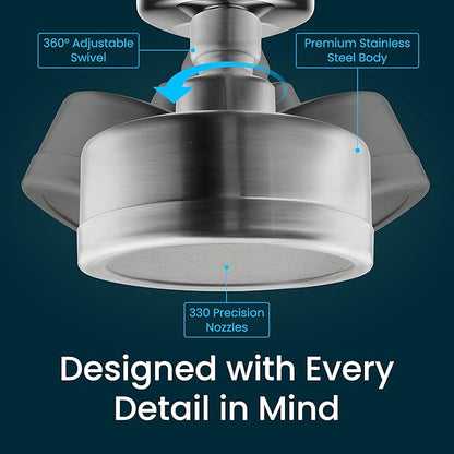 LAIFsolutions Premium Stainless Steel Shower Head – Smooth High-Pressure Spray, Durable & Rust-Resistant (Shower Head)