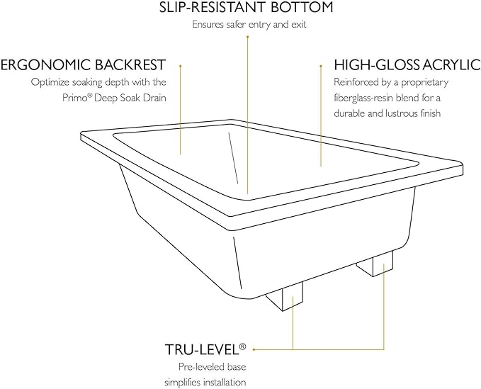Jacuzzi SIGNATURE Acrylic Drop-In Bathtub, Soaking Sanctuary, Slip Resistant, Universal Drain Placement, 72" (L) x 36" (W), Rectangle, Oyster