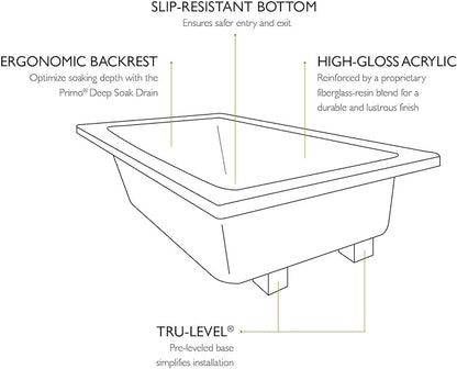 Jacuzzi SIGNATURE Acrylic Drop-In Bathtub, Soaking Sanctuary, Slip Resistant, Universal Drain Placement, 72" (L) x 36" (W), Rectangle, White