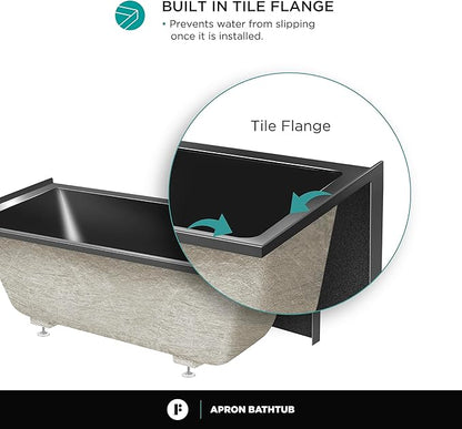 Fine Fixtures Acrylic, Fiberglass Alcove Soaking Bathtub with Integral Apron Front - Drain Included (60" x 30", Right Hand, Black)
