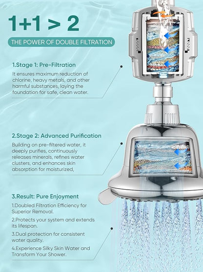 Cobbe Luxury Double Filtered Shower Head, High Output 16+20 Stages – 99% REMOVAL Shower Filters for Hard Water Removes Chlorine and Harmful Substances, 7-Model Setting Spray, Chrome
