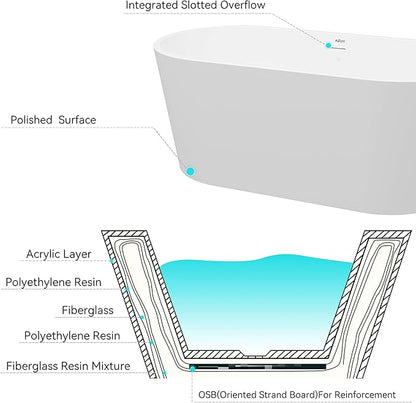 FerdY Shangri-La 59" Acrylic Freestanding Bathtub, Gracefully Shaped Soaking Bathtub, Glossy White, cUPC Certified, Brushed Nickel Drain & Minimalist Linear Design Overflow Included, 02522