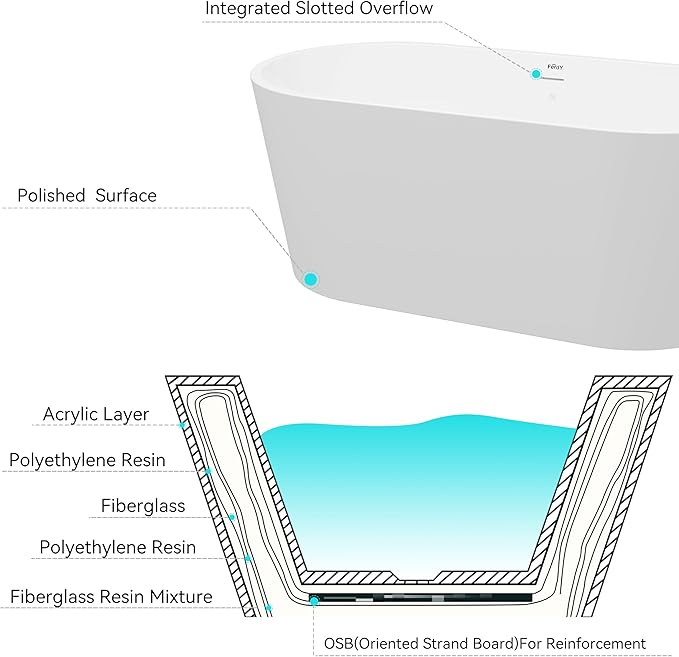 FerdY Shangri-La 59" Acrylic Freestanding Bathtub, Gracefully Shaped Soaking Bathtub, Glossy White, cUPC Certified, Polished Gold Drain & Minimalist Linear Design Overflow Included, 02522