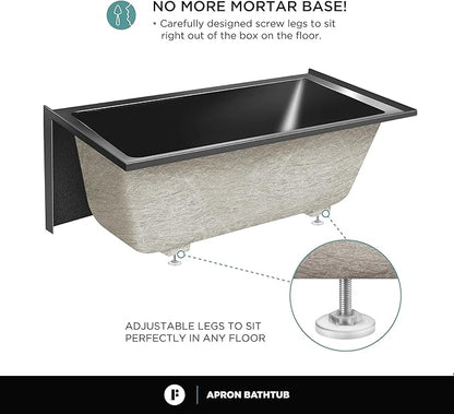 Fine Fixtures Acrylic, Fiberglass Alcove Soaking Bathtub with Integral Apron Front in Glossy Black - Right Hand Drain, 48" x 32"