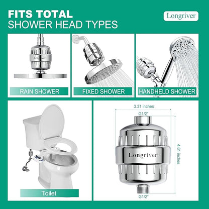 1 Pack 33 Stage Universal Shower Filter Replacement Cartridge - Hard Water Purifier Removes Chlorine, Heavy Metals, Iron, Sediments - High Output Water Softener for Skin & Hair