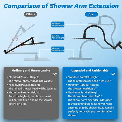 Hibbent cUPC Certified All Metal 12" Rainfall Showerhead Combo, High Pressure Shower Head with 10-Sprays Handheld, 4-way Diverter with Pause Mode, 71'' Shower Hose & Holder, Oil Rubbed Bronze