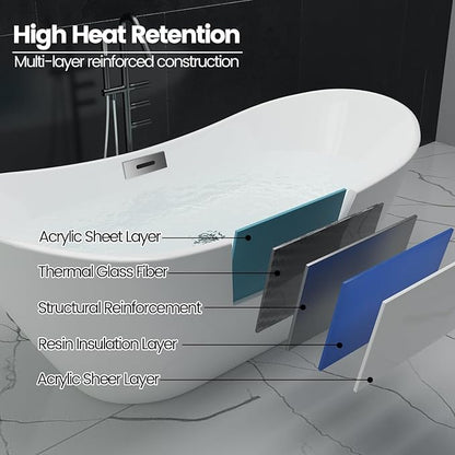 59 Inch Acrylic Freestanding Bathtub, Soaking Bathtub with Matte Drain and Overflow, Modern Square Tub with Deep Ergonomic Design, Double-Walled Insulation for Bathroom Relaxation, cUPC Certified