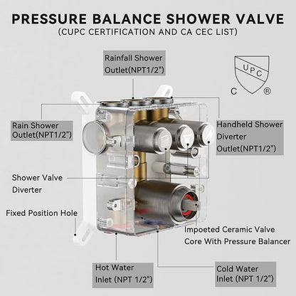 Shower System Dual Head，STARBATH 12+6" Rainfall Shower Head and Handheld Spray, Wall Mounted 3 Way Shower Faucet Set with Push Button Pressure Balance Valve and Trim Kit Brushed Nickel