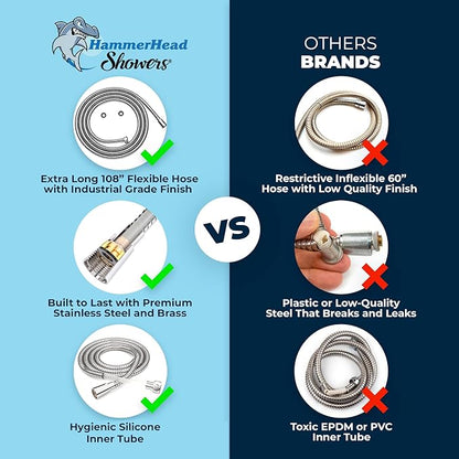 HammerHead Showers® Solid Metal 9 ft Shower Hose - CHROME – Extra Long 108” Attachment for Handheld Shower Head - Shower Hose Replacement
