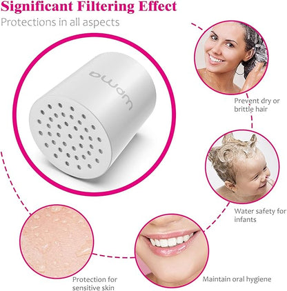Enhanced Formula Multi-Stage Shower Filter Cartridge,Universal replacement filter cartridge, Remove Chlorine Heavy Metals and Other Sediments, Reduces Dry Itchy Skin, Dandruff.Pack of 1